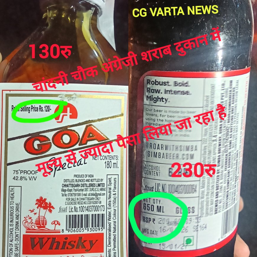 चांदनी चौक में MRP रेट से ज्यादा दाम में बेचा जा रहा है – शराब ,लगातार खबरें और शिकायतों के बाद भी कार्यवाही शून्य–आबकारी विभाग मौन