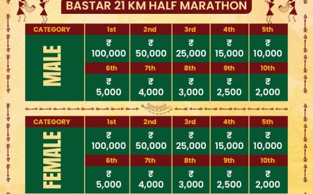 बस्तर मे आयोजित मैराथन में पुरस्कारों की होगी झड़ी