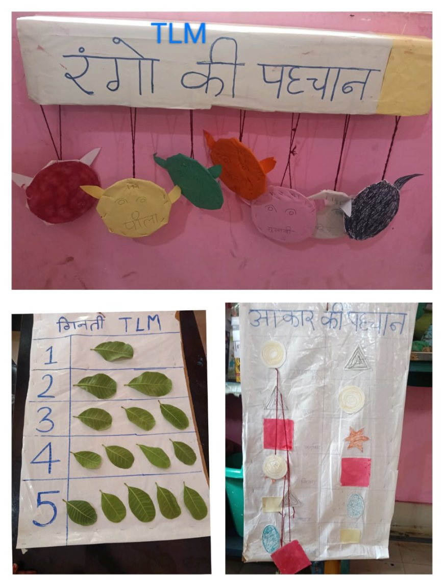 कबाड़ से सजा शिक्षा का संसार-आंगनबाड़ी कार्यकर्ता दीदियों की रचनात्मकता ने पेश की अनूठी मिसाल