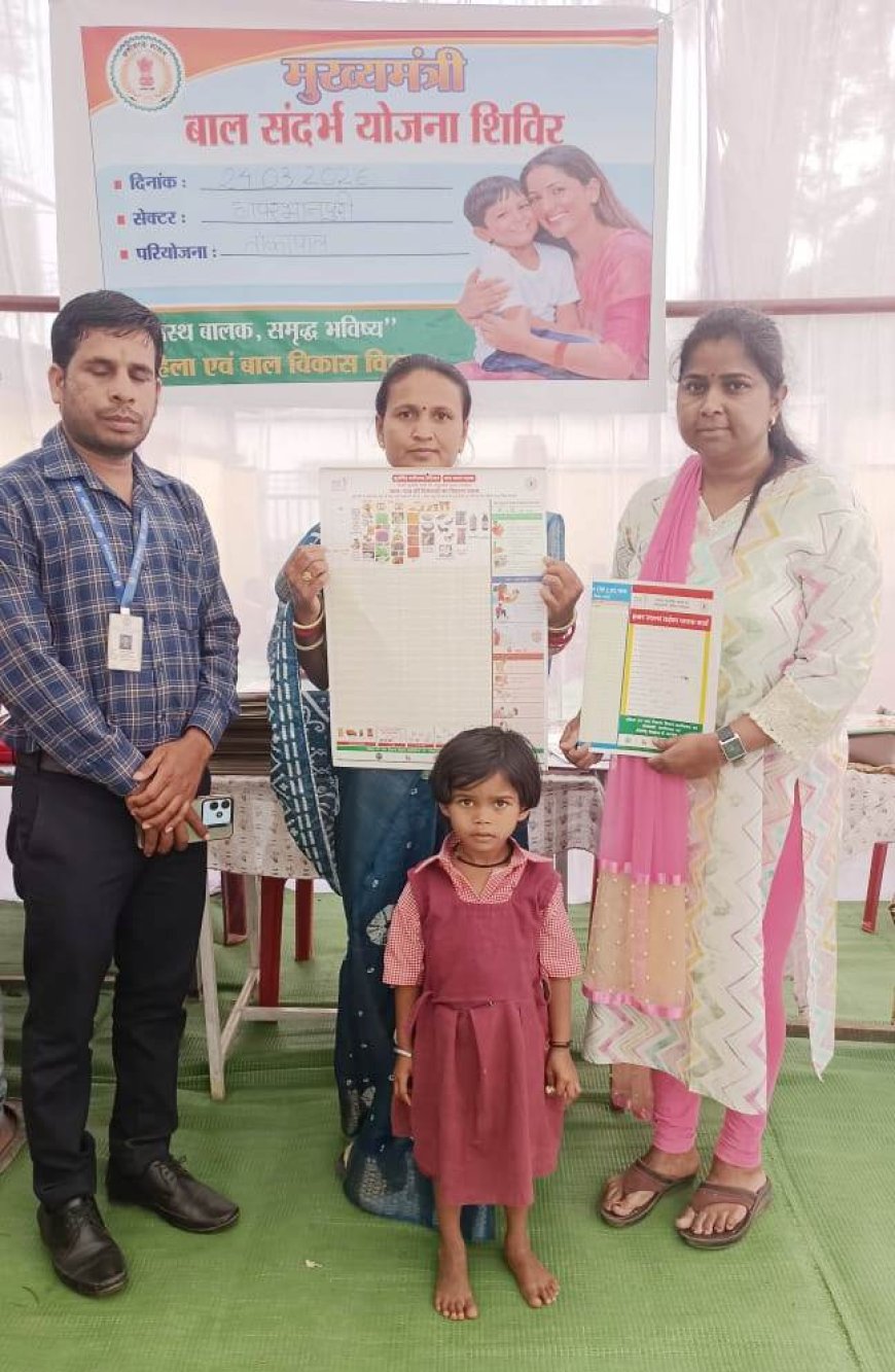 छापर भानपुरी में मुख्यमंत्री बाल संदर्भ योजना के तहत स्वास्थ्य जांच शिविर संपन्न