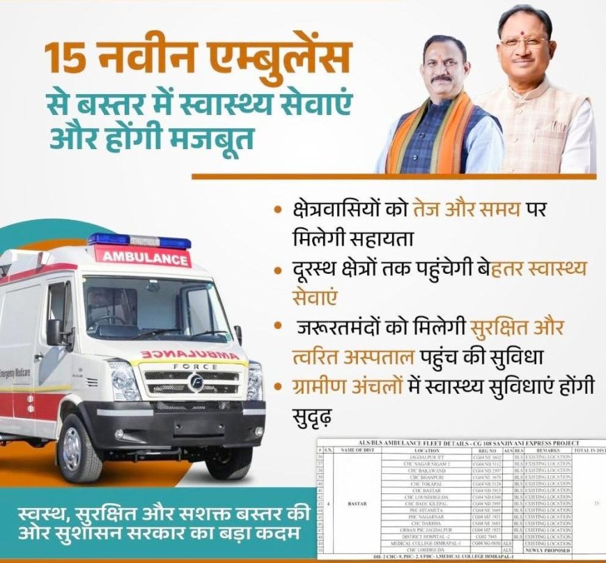 जगदलपुर विधायक श्री किरण सिंह देव के प्रयासों से मिली 15 नई संजीवनी एक्सप्रेस