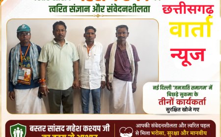 बस्तर सांसद महेश कश्यप की त्वरित संज्ञान और संवेदनशीलता,नई दिल्ली 'जनजाति समागम' में बिछड़े सुकमा के तीनों कार्यकर्ता सुरक्षित खोजे गए
