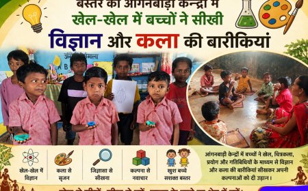 बस्तर की आंगनबाड़ी केन्द्रों में खेल-खेल में बच्चों ने सीखी विज्ञान और कला की बारीकियां