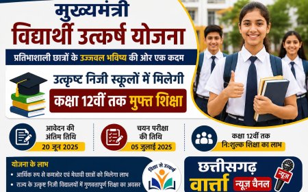 मुख्यमंत्री विद्यार्थी उत्कर्ष योजना के तहत उत्कृष्ट निजी स्कूलों में मिलेगी कक्षा 12वीं तक मुफ्त शिक्षा