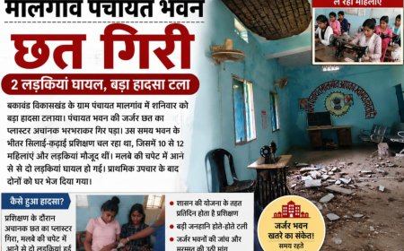 मालगांव पंचायत भवन में छत गिरी, 2 लड़कियां घायल: –  सिलाई क्लास के दौरान टला बड़ा हादसा, मची अफरा-तफरी