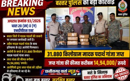 🚨बस्तर जिले में अवैध मादक पदार्थों की तस्करी पर नगरनार थाना की कड़ी कार्यवाही