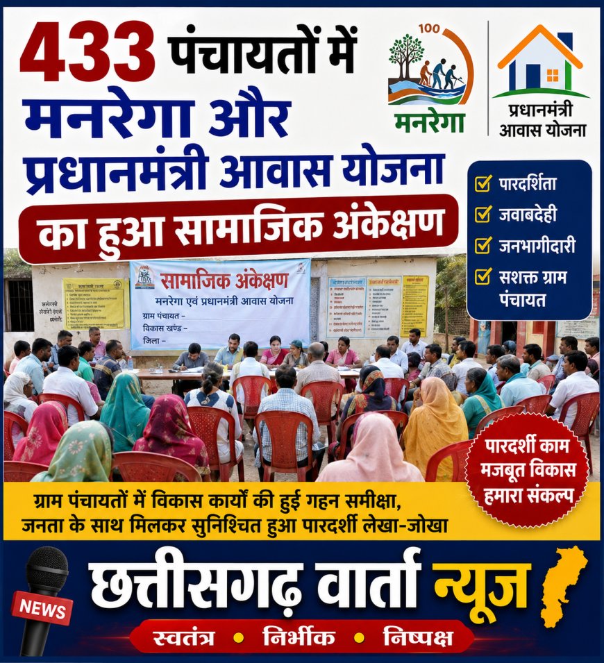 433 पंचायतों में मनरेगा और प्रधानमंत्री आवास योजना का हुआ सामाजिक अंकेक्षण