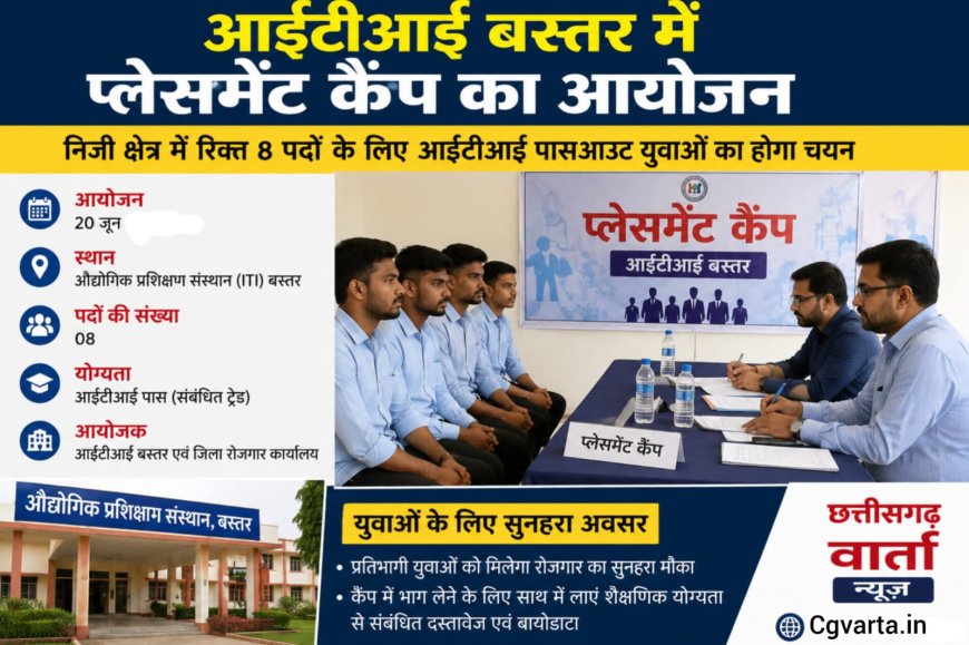 आईटीआई बस्तर में कैम्पस प्लेसमेंट का आयोजन, निजी क्षेत्र में रिक्त 08 पदों के लिए आईटीआई पासआउट युवाओं का होगा चयन