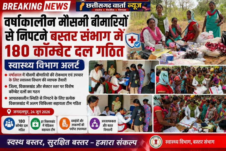 वर्षाकालीन मौसमी बीमारियों से निपटने बस्तर संभाग में 180 कॉम्बेट दल गठित, स्वास्थ्य विभाग अलर्ट