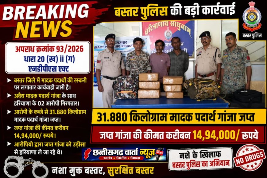🚨बस्तर जिले में अवैध मादक पदार्थों की तस्करी पर नगरनार थाना की कड़ी कार्यवाही