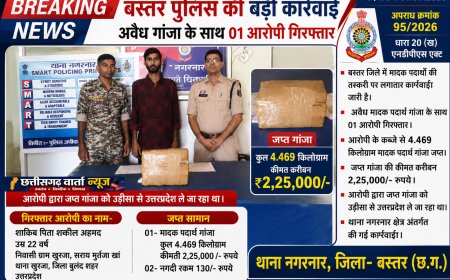 बस का इंतजार कर रहे व्यक्ति के पास अवैध मादक पदार्थ गांजा के साथ आरोपी गिरफ्तार
