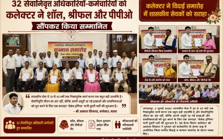 32 सेवानिवृत्त अधिकारियों-कर्मचारियों को कलेक्टर ने शॉल, श्रीफल और पीपीओ सौंपकर किया सम्मानित