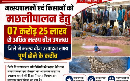 मत्स्यपालकों एवं किसानों को मछलीपालन हेतु 07 करोड़ 25 लाख से अधिक मत्स्य बीज उपलब्ध