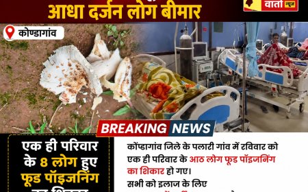 देशी मशरूम खाने से फूड पॉइजनिंग, आधा दर्जन लोग बीमार पड़े