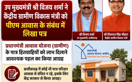 प्रधानमंत्री आवास योजना (ग्रामीण) के पात्र हितग्राहियों को लाभ दिलाने आवश्यक पहल का किया आग्रह