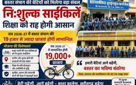 बस्तर संभाग की बेटियों को मिलेगी निःशुल्क साईकिलें, सत्र 2026-27 में 19 हजार से ज्यादा छात्राएं होंगी लाभान्वित