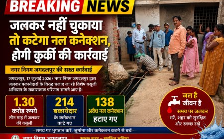 तीन माह में नगर निगम ने वसूले 1.30 करोड़ रुपये, 214 बकायेदारों के कनेक्शन काटे, 138 अवैध नल कनेक्शन हटाए