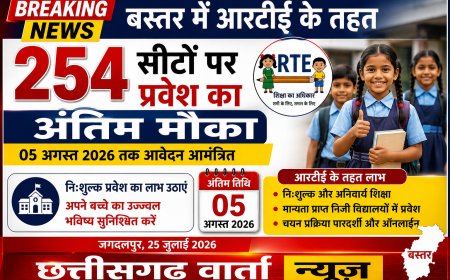 बस्तर में आरटीई के तहत 254 सीटों पर प्रवेश का अंतिम मौका, 05 अगस्त तक आवेदन आमंत्रित