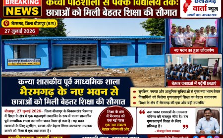 कच्ची पाठशाला से पक्के विद्यालय तकः कन्या शासकीय पूर्व माध्यमिक शाला भैरमगढ़ के नए भवन से छात्राओं को मिली बेहतर शिक्षा की सौगात