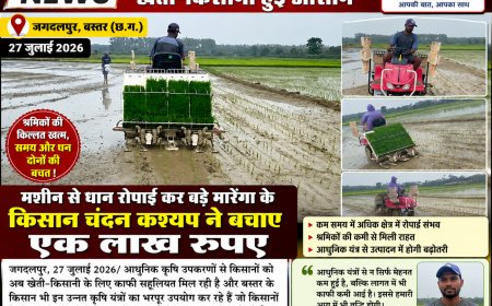 आधुनिक कृषि यंत्रों के उपयोग से खेती-किसानी हुई आसान, मशीन से धान रोपाई कर बड़े मारेंगा के किसान चंदन कश्यप ने बचाए  एक लाख रुपए