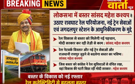 लोकसभा में बस्तर सांसद महेश कश्यप ने उठाए रावघाट रेल परियोजना,नई ट्रेन सेवाओं एवं जगदलपुर स्टेशन के आधुनिकीकरण के मुद्दे
