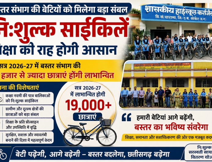 बस्तर संभाग की बेटियों को मिलेगी निःशुल्क साईकिलें, सत्र 2026-27 में 19 हजार से ज्यादा छात्राएं होंगी लाभान्वित