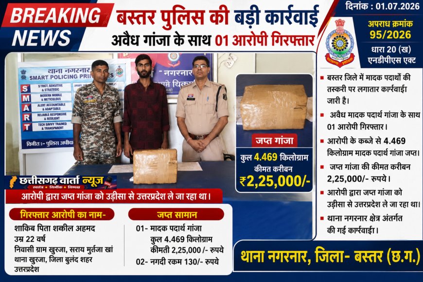 बस का इंतजार कर रहे व्यक्ति के पास अवैध मादक पदार्थ गांजा के साथ आरोपी गिरफ्तार