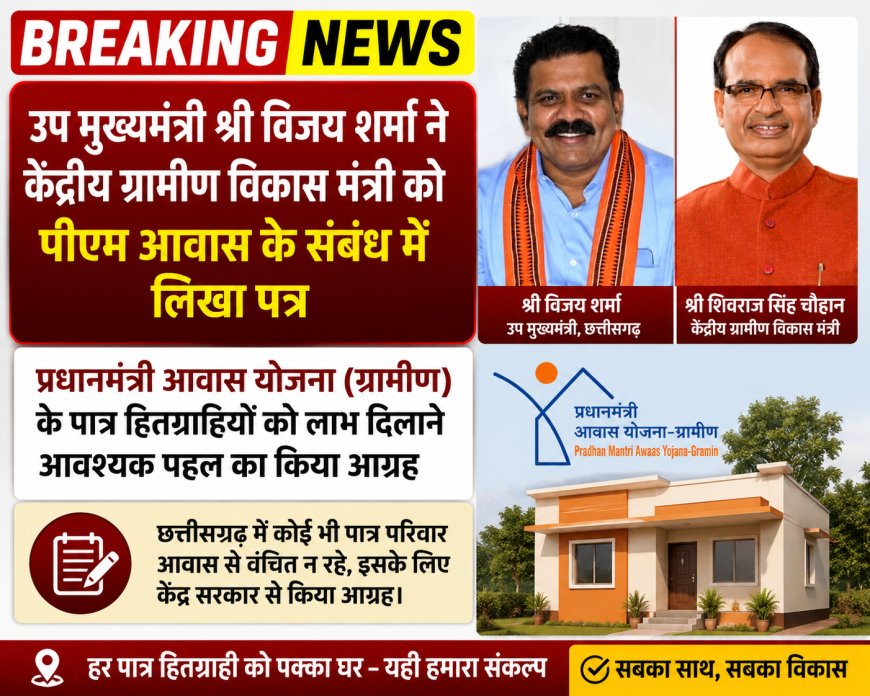 प्रधानमंत्री आवास योजना (ग्रामीण) के पात्र हितग्राहियों को लाभ दिलाने आवश्यक पहल का किया आग्रह