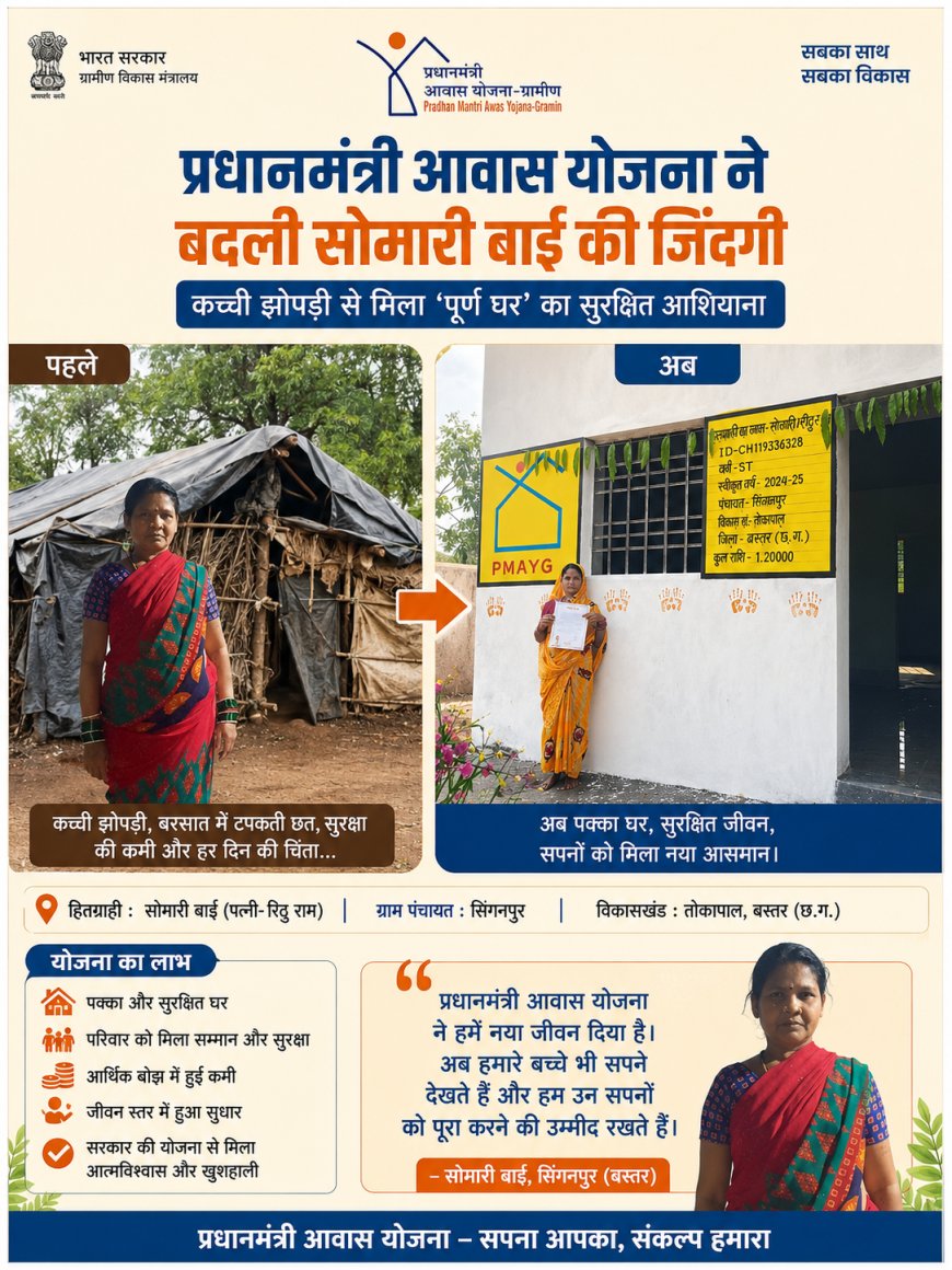प्रधानमंत्री आवास योजना ने बदली सोमारी बाई की जिंदगी, कच्ची झोपड़ी से मिला ‘पूर्ण घर’ का सुरक्षित आशियाना