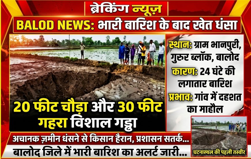 बारिश के बाद खेत धंसा, 20 फीट चौड़ा और 30 फीट गहरा गड्ढा बना, गांव में दहशत