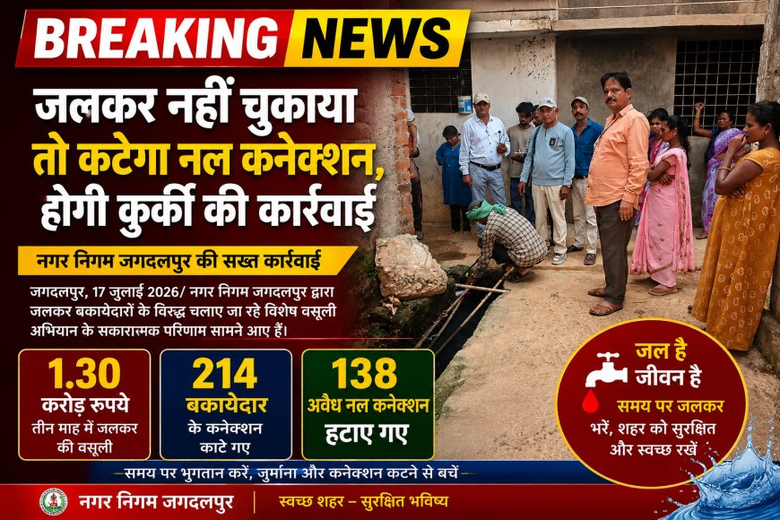तीन माह में नगर निगम ने वसूले 1.30 करोड़ रुपये, 214 बकायेदारों के कनेक्शन काटे, 138 अवैध नल कनेक्शन हटाए