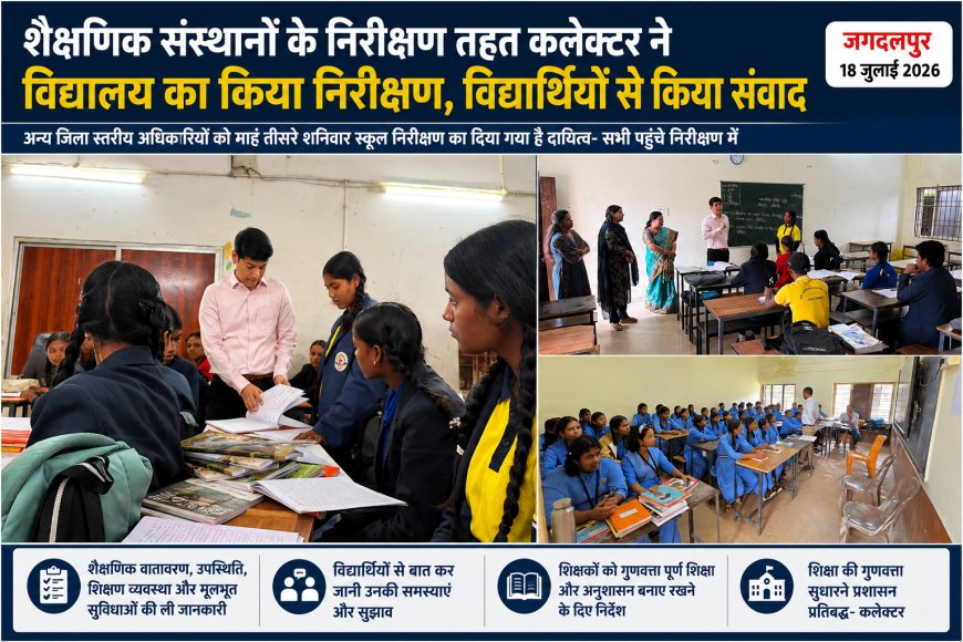 शैक्षणिक संस्थानों के निरीक्षण तहत कलेक्टर ने विद्यालय का किया निरीक्षण, विद्यार्थियों से किया संवाद