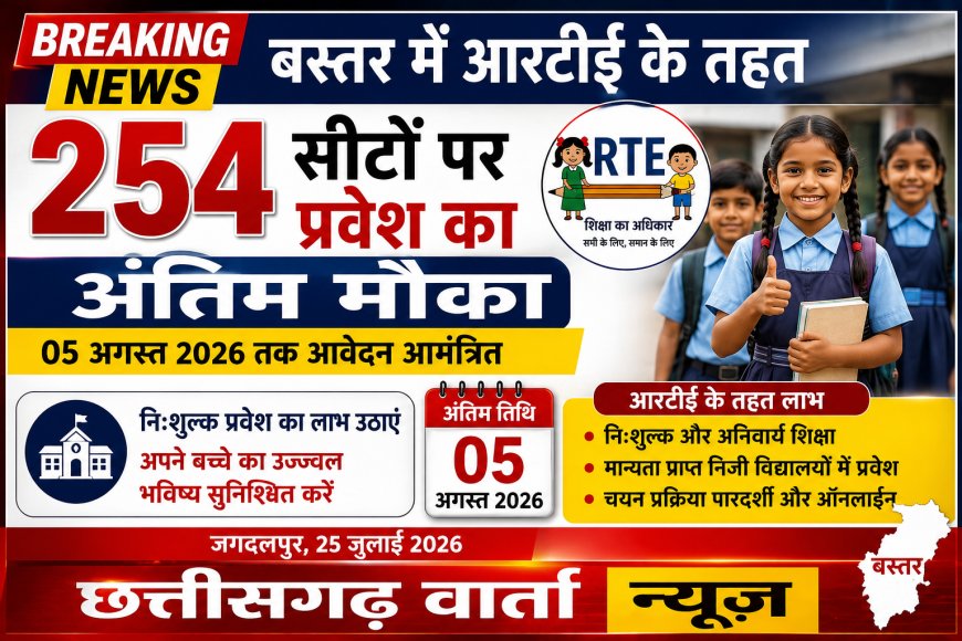 बस्तर में आरटीई के तहत 254 सीटों पर प्रवेश का अंतिम मौका, 05 अगस्त तक आवेदन आमंत्रित