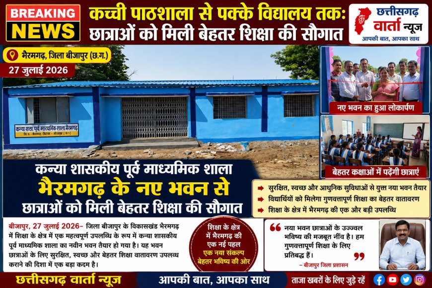 कच्ची पाठशाला से पक्के विद्यालय तकः कन्या शासकीय पूर्व माध्यमिक शाला भैरमगढ़ के नए भवन से छात्राओं को मिली बेहतर शिक्षा की सौगात