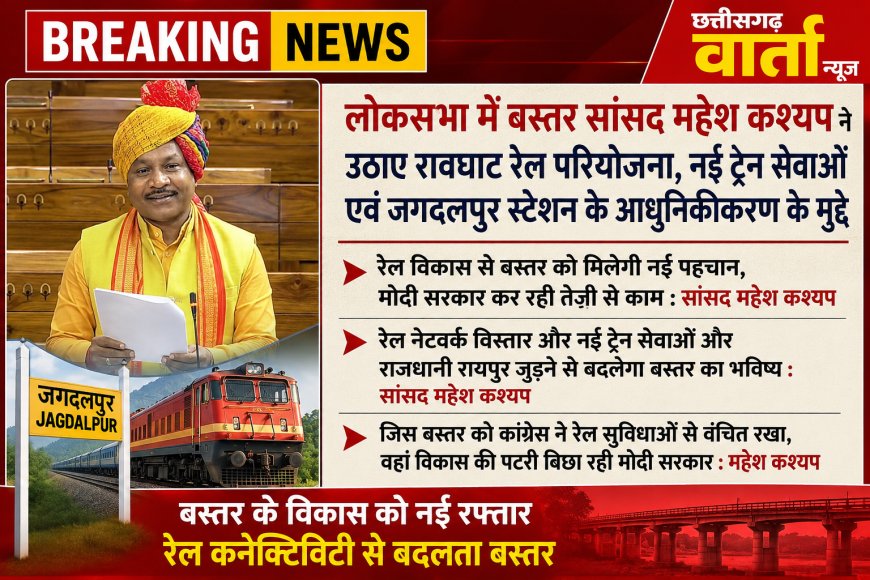 लोकसभा में बस्तर सांसद महेश कश्यप ने उठाए रावघाट रेल परियोजना,नई ट्रेन सेवाओं एवं जगदलपुर स्टेशन के आधुनिकीकरण के मुद्दे