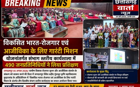 विकसित भारत-रोजगार एवं आजीविका के लिए गारंटी मिशन, योजनांतर्गत संभाग स्तरीय कार्यशाला में 490 जनप्रतिनिधियों ने लिया प्रशिक्षण