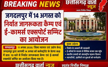 जगदलपुर में 14 अगस्त को निर्यात जागरूकता कैम्प एवं ई-कामर्स एक्सपोर्ट सम्मिट का आयोजन