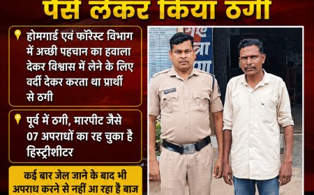होमगार्ड और फॉरेस्ट गार्ड  के पद में नौकरी लगाने के नाम से 5 लोगों से पैसे लेकर  ठगी करने वाले आरोपी को पुलिस ने किया गिरफ्तार