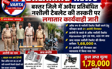 प्रतिबंधित नशीली टेबलेट को बिक्री करने हुए बोधघाट पुलिस ने किया 1 आरोपी को गिरफ्तार