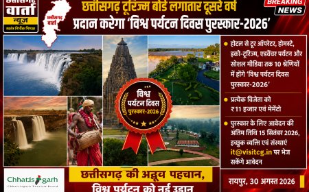 छत्तीसगढ़ टूरिज्म बोर्ड लगातार दूसरे वर्ष प्रदान करेगा ‘विश्व पर्यटन दिवस पुरस्कार-2026’