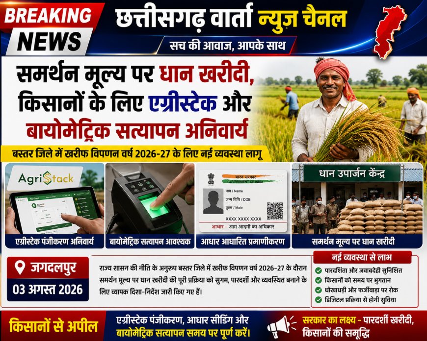 समर्थन मूल्य पर धान खरीदी, किसानों के लिए एग्रीस्टेक और बायोमेट्रिक सत्यापन अनिवार्य