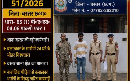नाबालिक पीड़िता से बलात्कार करने वाले आरोपी को पुलिस ने किया 24 घंटे के भीतर गिरफ्तार