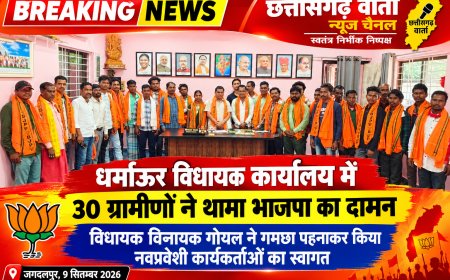 30 ग्रामीणों ने थामा भाजपा का दामन,  चित्रकोट विधायक विनायक गोयल ने गमछा पहनाकर किया नवप्रवेशी कार्यकर्ताओं का स्वागत–