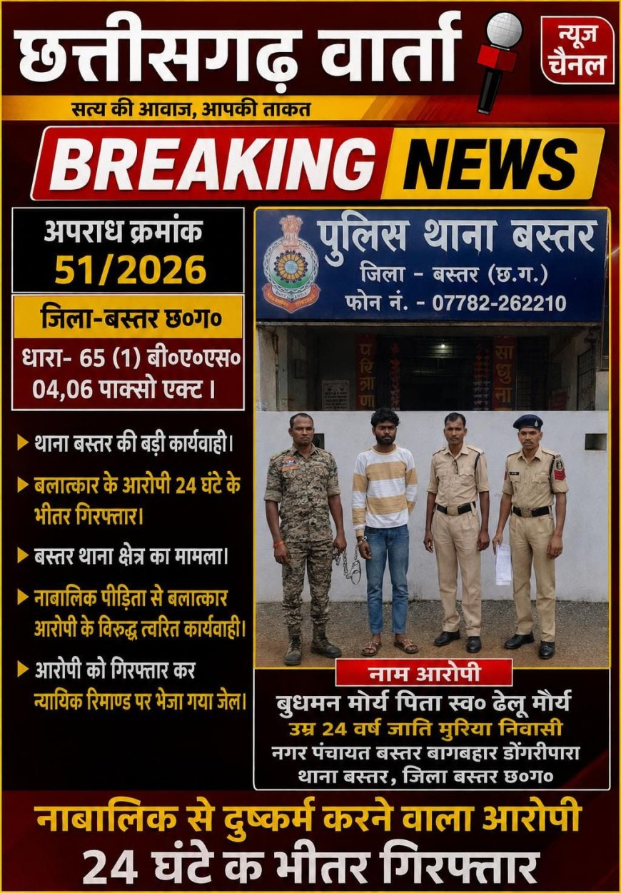 नाबालिक पीड़िता से बलात्कार करने वाले आरोपी को पुलिस ने किया 24 घंटे के भीतर गिरफ्तार