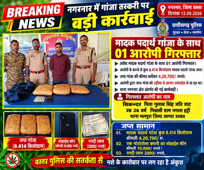 8.414 किलोग्राम मादक पदार्थ गांजा को उड़ीसा से आगरा उत्तरप्रदेश ले जाने वाले आरोपी को पुलिस ने किया गिरफ्तार